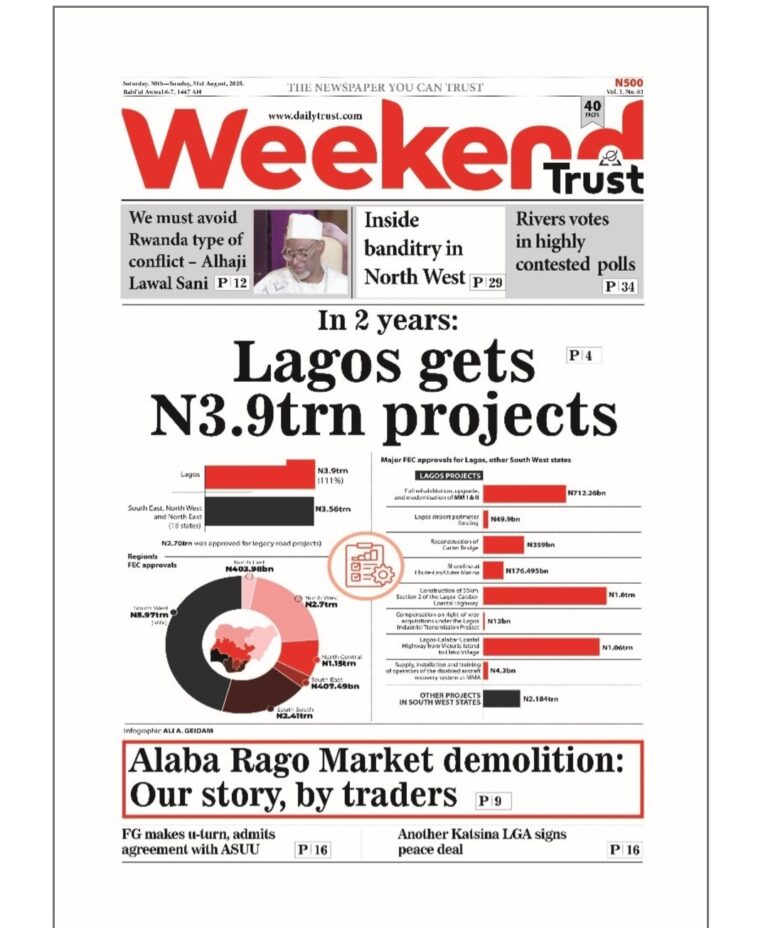 Northwest: The Lion’s Share of Tinubu’s Projects.